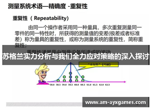 苏格兰实力分析与我们全力应对策略的深入探讨