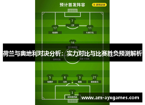 荷兰与奥地利对决分析:实力对比与比赛胜负预测解析 荷兰与奥地利对决分析:实力对比与比赛胜负预测解析