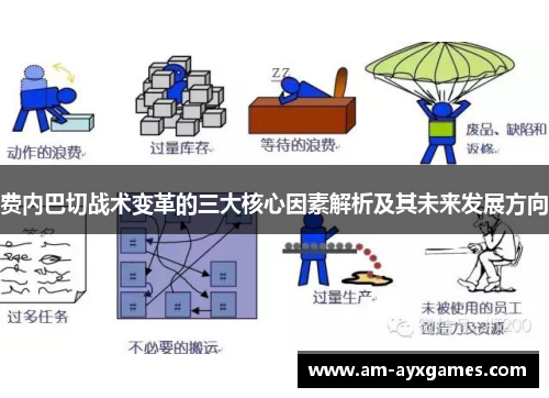 费内巴切战术变革的三大核心因素解析及其未来发展方向 费内巴切战术变革的三大核心因素解析及其未来发展方向