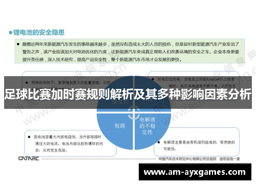 足球比赛加时赛规则解析及其多种影响因素分析