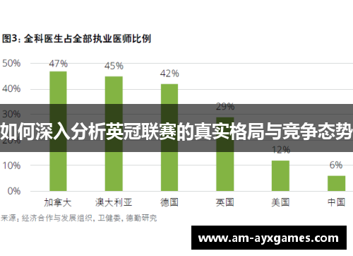 如何深入分析英冠联赛的真实格局与竞争态势 如何深入分析英冠联赛的真实格局与竞争态势