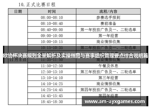 欧协杯决赛规则全景解析及实操指南与赛事组织管理要点综合说明篇 欧协杯决赛规则全景解析及实操指南与赛事组织管理要点综合说明篇