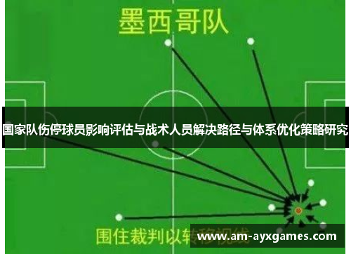 国家队伤停球员影响评估与战术人员解决路径与体系优化策略研究