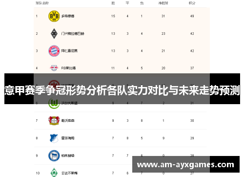 意甲赛季争冠形势分析各队实力对比与未来走势预测