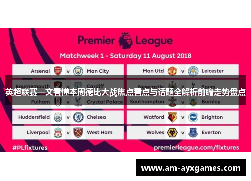 英超联赛一文看懂本周德比大战焦点看点与话题全解析前瞻走势盘点 英超联赛一文看懂本周德比大战焦点看点与话题全解析前瞻走势盘点