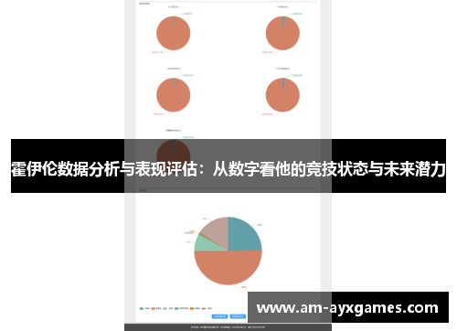 霍伊伦数据分析与表现评估：从数字看他的竞技状态与未来潜力