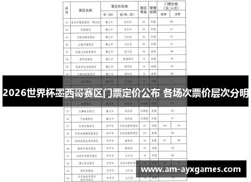 2026世界杯墨西哥赛区门票定价公布 各场次票价层次分明