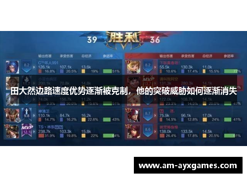 田大然边路速度优势逐渐被克制,他的突破威胁如何逐渐消失 田大然边路速度优势逐渐被克制,他的突破威胁如何逐渐消失